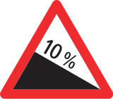 Gefährliches Gefälle