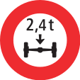Achsdruck