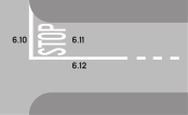 Haltelinie & 6.12 Ununterbrochene Längslinie & 6.11 Stop